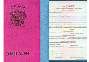 Диплом о дополнительном образовании в Северодвинске